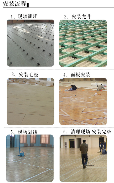 室內(nèi)籃球場(chǎng)地板的做法
