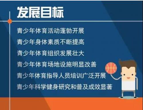 七部門聯(lián)合印發(fā)《青少年體育活動促進(jìn)計劃》，落實每天鍛煉1小時