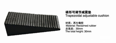 運(yùn)動(dòng)地板減震墊